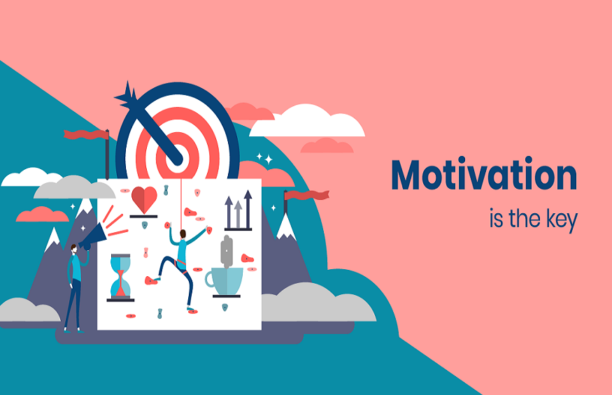 involvement and motivation of employees