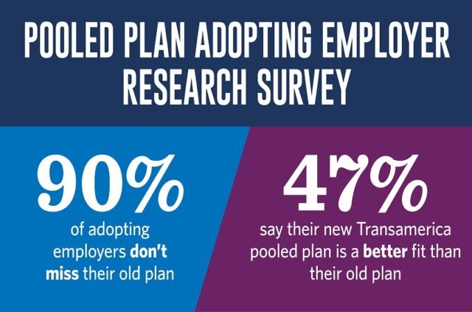Is a Pooled Employer Plan Right for Your Growing Business?