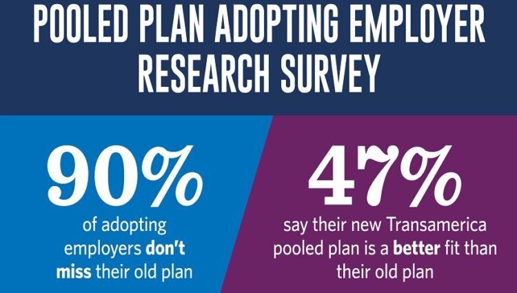 Is a Pooled Employer Plan Right for Your Growing Business?